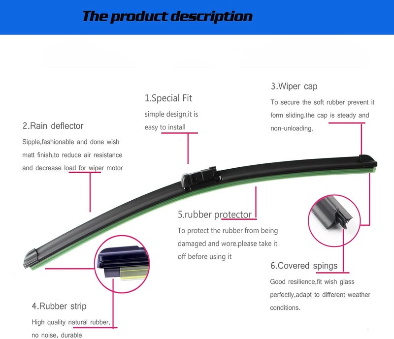 GoKoHe Windshield Wiper for 2007-2012 Hyundai Veracruz IX55, BMW E70 X5 10/2011-06/2013,BMW E71 E72 X6 10/2011-06/2014 Replacement Windscreen Wiper blades - Image 3